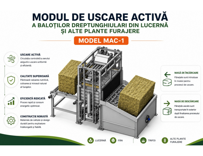 modul uscare activ baloti lucerna mac-1